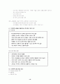고객만족 경영(CS) 조사보고서 - 3원칙, 경영혁신의 성공요인(4S), 고객이해, 고객만족, 고객지향적 마인드, CS 추진방법, 서비스경영, 관리, 고객니즈, 고객유지, 고객불평, 고객고정화 19페이지