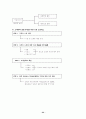 고객만족 경영(CS) 조사보고서 - 3원칙, 경영혁신의 성공요인(4S), 고객이해, 고객만족, 고객지향적 마인드, CS 추진방법, 서비스경영, 관리, 고객니즈, 고객유지, 고객불평, 고객고정화 22페이지