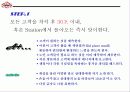 [A+] TGI Friday`s의 고객응대 순서 및 puppy dog과 eye contact 조사보고서  퍼피독  아이컨택  아이콘택  패밀리레스토랑  주문받기  고객만족  서비스사례  외식서비스 3페이지