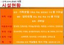 [A+] 오색그린야드호텔 경영전략 분석  마케팅  영업  시장현황  재무관리  SWOT  STP  가족호텔  강원도호텔  수요분석  경쟁자분석 5페이지