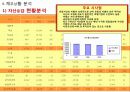 [A+] 오색그린야드호텔 경영전략 분석  마케팅  영업  시장현황  재무관리  SWOT  STP  가족호텔  강원도호텔  수요분석  경쟁자분석 13페이지