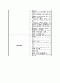 [A+] 우리나라 관광조직의 역할 조사보고서  문화체육관광부 관광산업국  한국관광공사  경기관광공사  경기도청 문화관광국  주요업무  조직도  대한민국 관광조직 8페이지