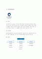 [A+] 우리나라 관광조직의 역할 조사보고서  문화체육관광부 관광산업국  한국관광공사  경기관광공사  경기도청 문화관광국  주요업무  조직도  대한민국 관광조직 12페이지