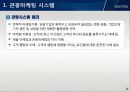 [A+] 관광마케팅 시스템 특성  전략적마케팅  전술적마케팅  관광행동  관광행동의 개인적요인  문화와 하위문화  개인간요인  구매  정보탐색  욕구인식 4페이지