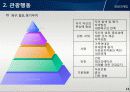 [A+] 관광마케팅 시스템 특성  전략적마케팅  전술적마케팅  관광행동  관광행동의 개인적요인  문화와 하위문화  개인간요인  구매  정보탐색  욕구인식 12페이지