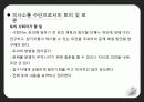 공학 기술과 사회 - 공학도와 의사소통.PPT자료 20페이지