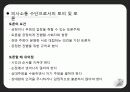 공학 기술과 사회 - 공학도와 의사소통.PPT자료 22페이지