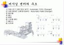 cam 실습 수업자료.PPT자료 3페이지
