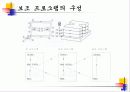 cam 실습 수업자료.PPT자료 9페이지