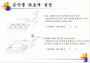 cam 실습 수업자료.PPT자료 15페이지