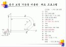 cam 실습 수업자료.PPT자료 20페이지