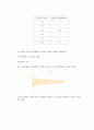 strain gauge의 원리 개요 8페이지
