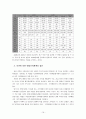북한시장의 상품유통 체계 16페이지