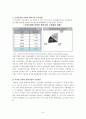 중소기업 산학협력 지원체계와 외국사례 8페이지