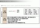 자재의 이해.ppt 5페이지