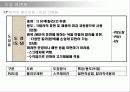 자재의 이해.ppt 8페이지