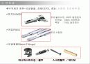 자재의 이해.ppt 13페이지
