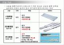 자재의 이해.ppt 15페이지