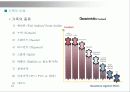 자재의 이해.ppt 21페이지