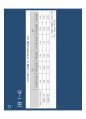 고종완의 부동산특강 - 2013 부동산 전망 및 가치투자전략.pdf 10페이지