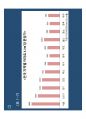 고종완의 부동산특강 - 2013 부동산 전망 및 가치투자전략.pdf 18페이지