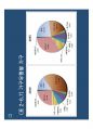 고종완의 부동산특강 - 2013 부동산 전망 및 가치투자전략.pdf 20페이지
