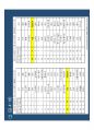 고종완의 부동산특강 - 2013 부동산 전망 및 가치투자전략.pdf 53페이지