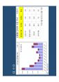 고종완의 부동산특강 - 2013 부동산 전망 및 가치투자전략.pdf 64페이지