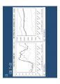 고종완의 부동산특강 - 2013 부동산 전망 및 가치투자전략.pdf 69페이지