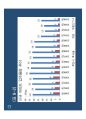 고종완의 부동산특강 - 2013 부동산 전망 및 가치투자전략.pdf 76페이지