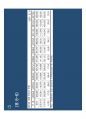고종완의 부동산특강 - 2013 부동산 전망 및 가치투자전략.pdf 80페이지