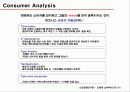 스와치(Swatch)의 BIS를 통해 power Brand 구축을 위한 통신전략(Communication Strategy).PPT자료 8페이지