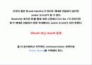 스와치(Swatch)의 BIS를 통해 power Brand 구축을 위한 통신전략(Communication Strategy).PPT자료 16페이지