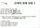 식민지,수탈론,마케팅,브랜드,브랜드마케팅,기업,서비스마케팅,글로벌,경영,시장,사례,swot,stp,4p 8페이지