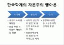 식민지,수탈론,마케팅,브랜드,브랜드마케팅,기업,서비스마케팅,글로벌,경영,시장,사례,swot,stp,4p 21페이지