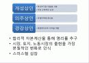 식민지,수탈론,마케팅,브랜드,브랜드마케팅,기업,서비스마케팅,글로벌,경영,시장,사례,swot,stp,4p 23페이지
