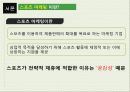 스포츠마케팅,전략적제휴,마케팅전략,마케팅,브랜드,브랜드마케팅,기업,서비스마케팅,글로벌,경영,시장,사례,swot,stp,4p 5페이지