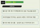 스포츠마케팅,전략적제휴,마케팅전략,마케팅,브랜드,브랜드마케팅,기업,서비스마케팅,글로벌,경영,시장,사례,swot,stp,4p 8페이지