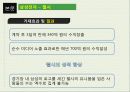 스포츠마케팅,전략적제휴,마케팅전략,마케팅,브랜드,브랜드마케팅,기업,서비스마케팅,글로벌,경영,시장,사례,swot,stp,4p 16페이지
