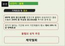 스포츠마케팅,전략적제휴,마케팅전략,마케팅,브랜드,브랜드마케팅,기업,서비스마케팅,글로벌,경영,시장,사례,swot,stp,4p 26페이지