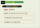 스포츠마케팅,전략적제휴,마케팅전략,마케팅,브랜드,브랜드마케팅,기업,서비스마케팅,글로벌,경영,시장,사례,swot,stp,4p 27페이지