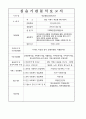 사회복지현장실습일지종합 16페이지