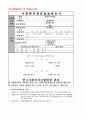사회복지현장실습일지종합 21페이지
