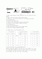 11.15 전류천칭 보고서 2페이지