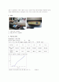 23전류천칭 2페이지