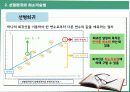회귀분석 9페이지