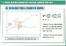 회귀분석 16페이지