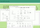 회귀분석 36페이지