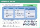 회귀분석 43페이지