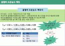 회귀분석 44페이지